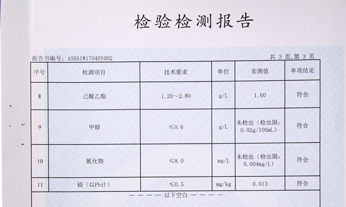 4.7總酸總醅不能反饋酒精勾兌酒的品質(zhì)，但能反饋純糧酒的品質(zhì)