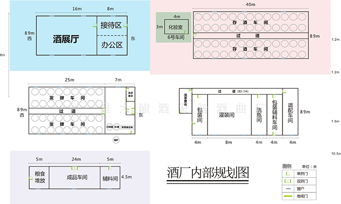 雅大技術(shù)老師幫陳總畫(huà)的廠房規(guī)劃圖