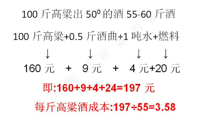 2.3-100斤高粱酒成本